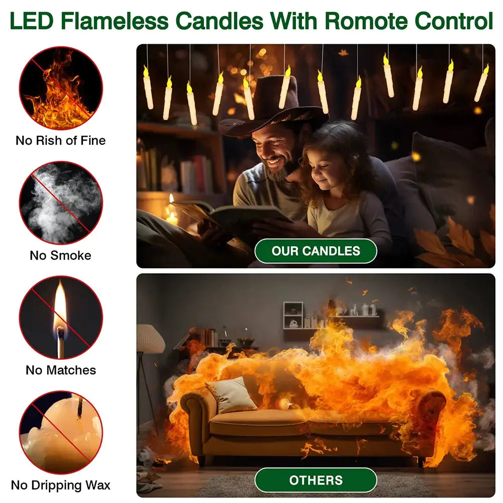 Floating Candles | Set of 48